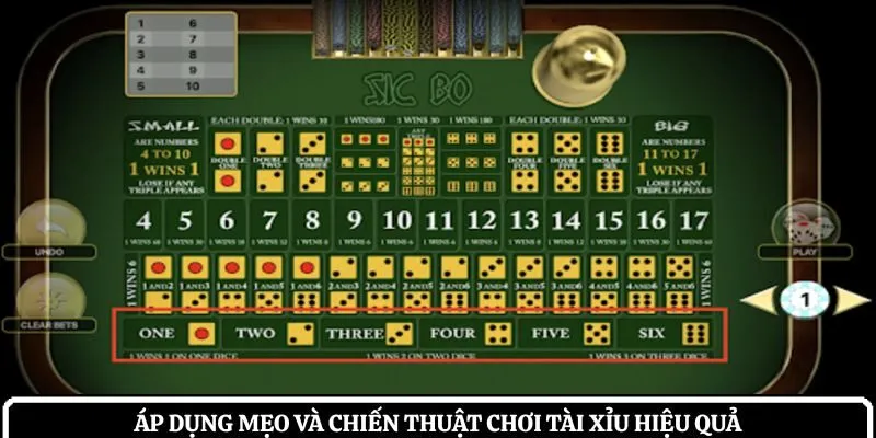 Áp dụng mẹo và chiến thuật chơi tài xỉu hiệu quả