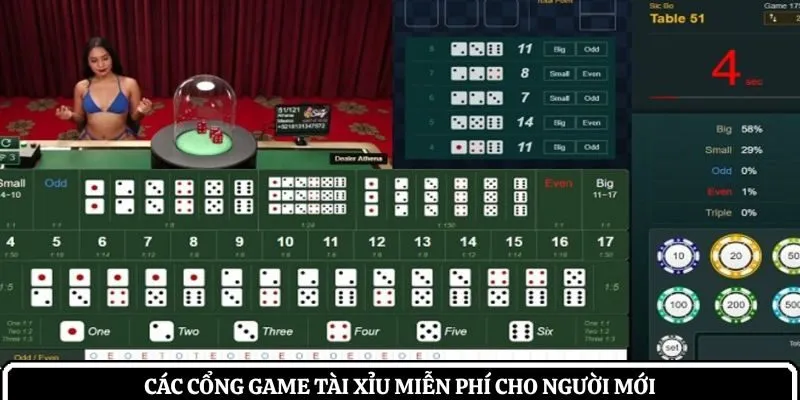 Các cổng game tài xỉu miễn phí cho người mới
